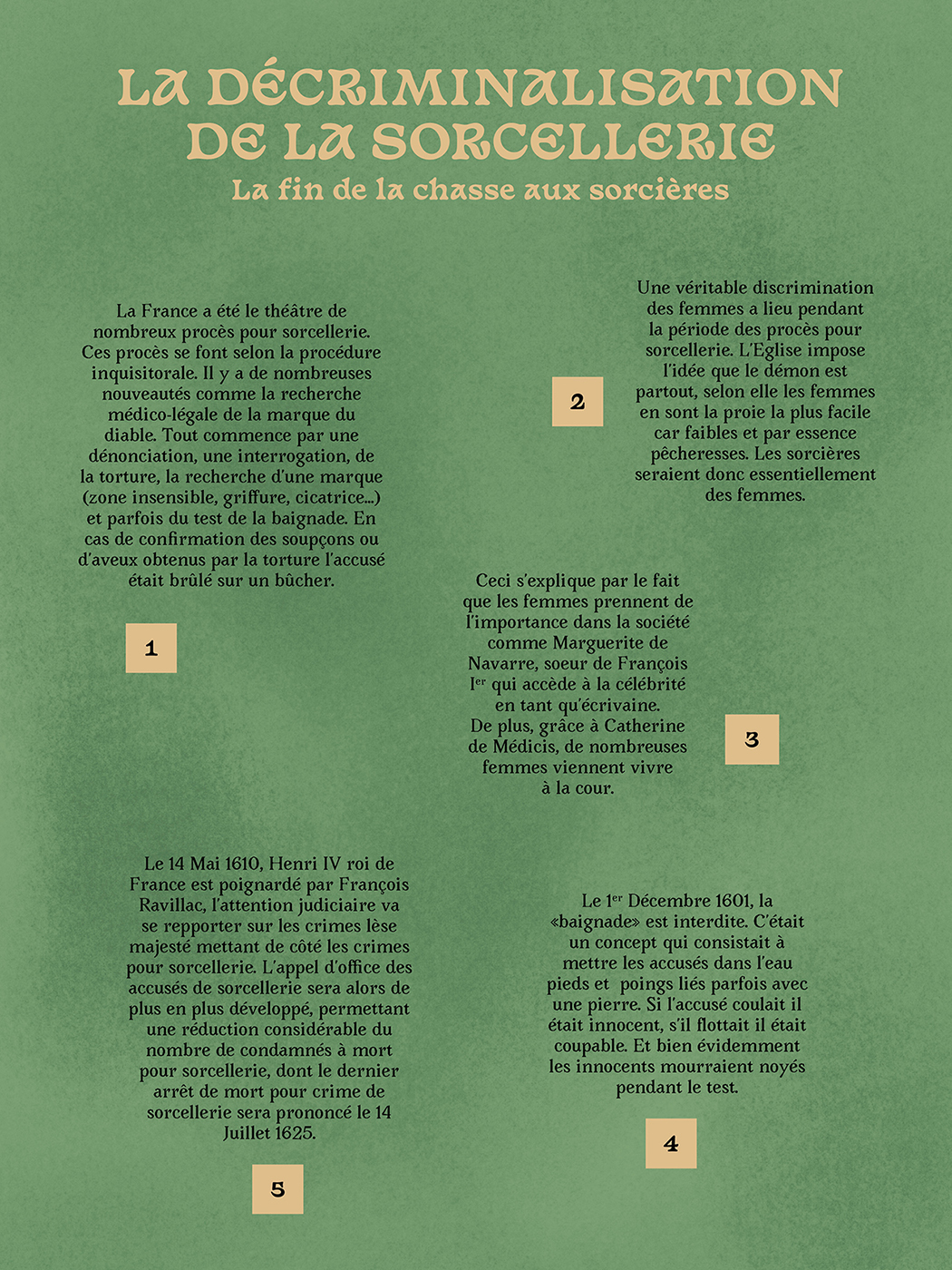 Manon Knasko affiches